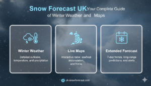 Snow Forecast UK
