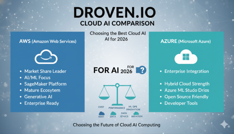 Droven IO AWS vs Azure Comparison: Choosing the Best Cloud AI for 2026